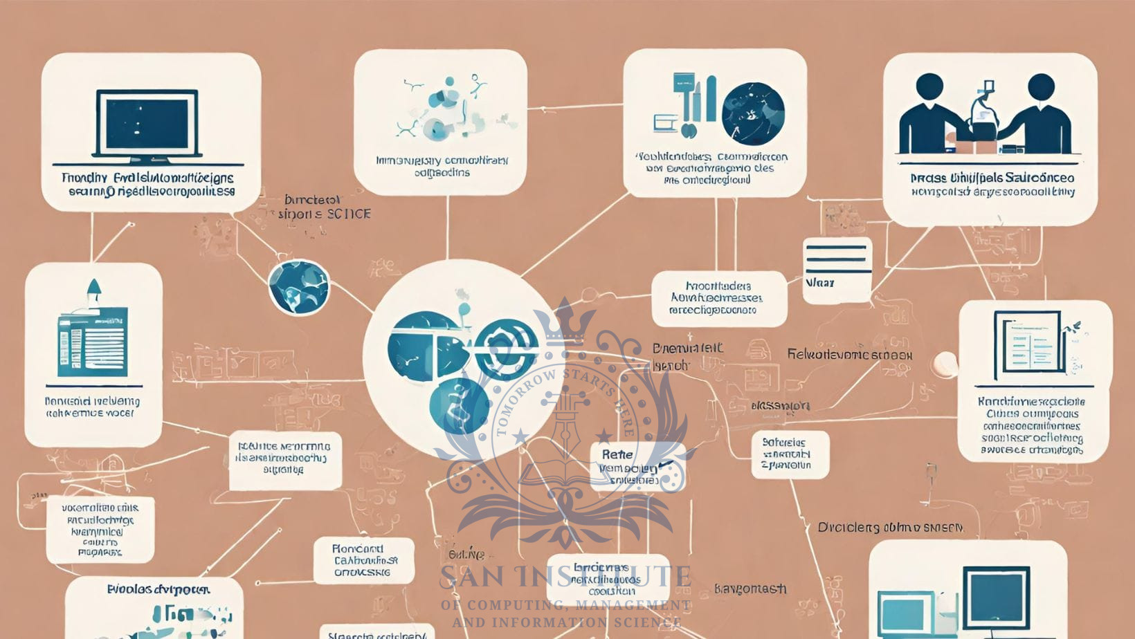 Fields and Disciplines that make up Information Science